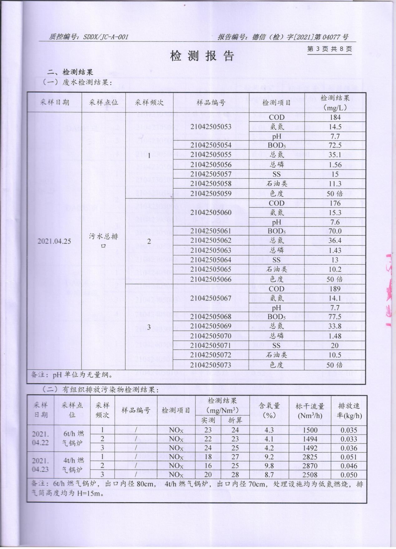宅男在线视频网颜料股份有限公司废水、大气污染物检测报告公示